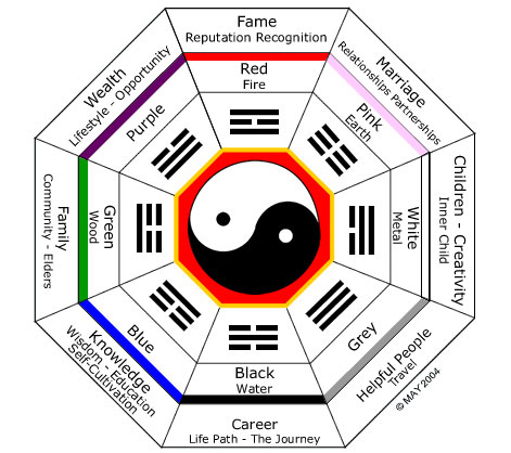 mahavasthu_astrology